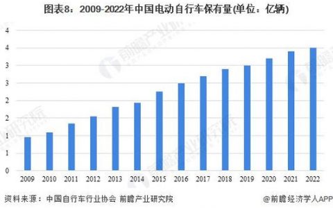 2024年北京车指标一个多少钱？【24H快速办理】(北京汽车指标有效期是半年还是一年)