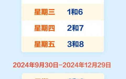 2024年北京车指标一年多少钱？【24H办理】(北京汽车指标一年多少)