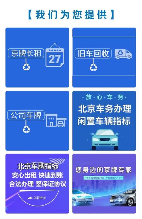 北京租新能源车牌指标一年多少钱