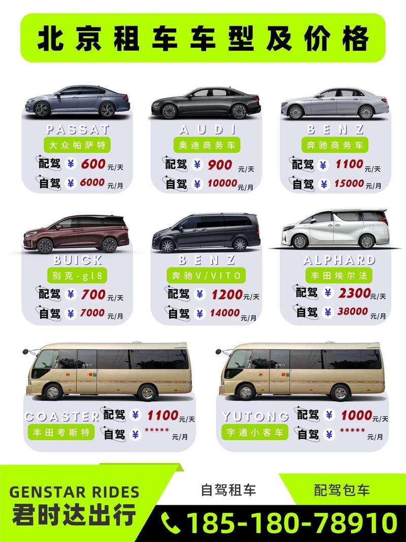 北京租车跑滴滴一个月多少钱