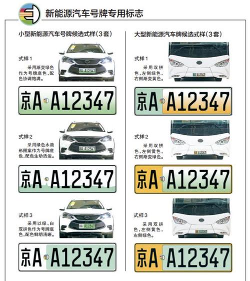 北京新能源小客车指标审核结果公布个人指标超42.8万